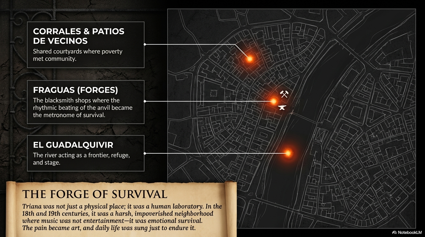 The Forge of Survival — corrales, fraguas and the Guadalquivir.