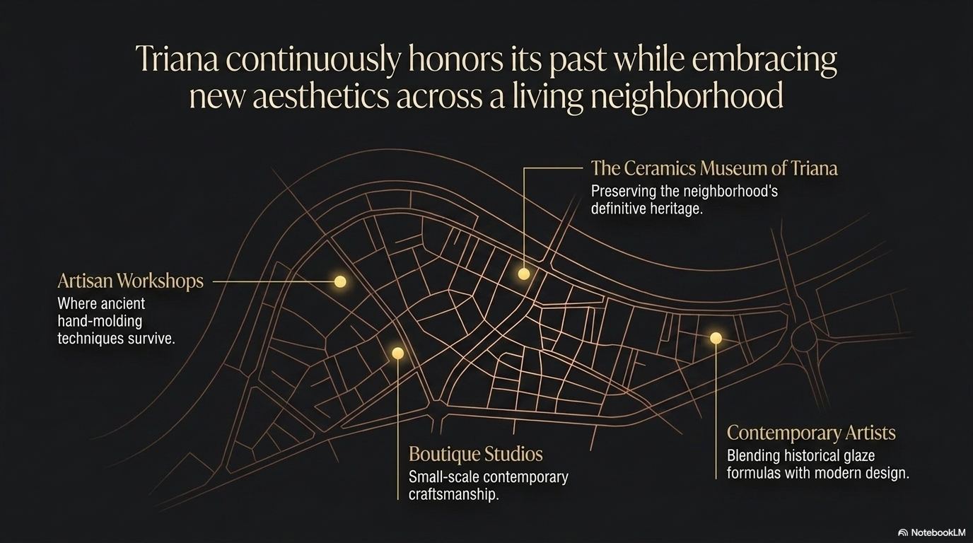 A living neighbourhood — workshops, studios, museum and contemporary artists.