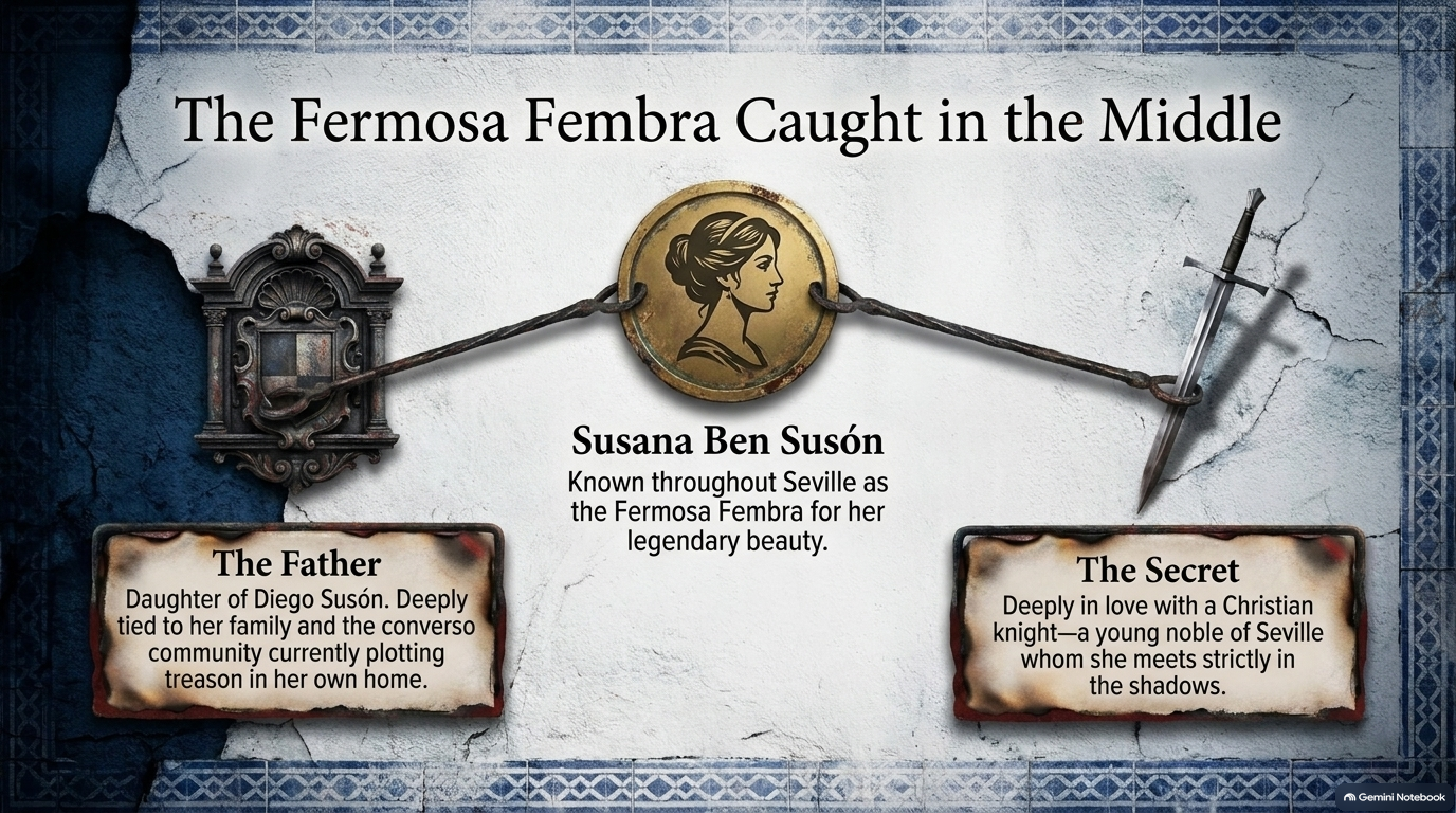 Susana Ben Susón — between her father's blood and a forbidden love.